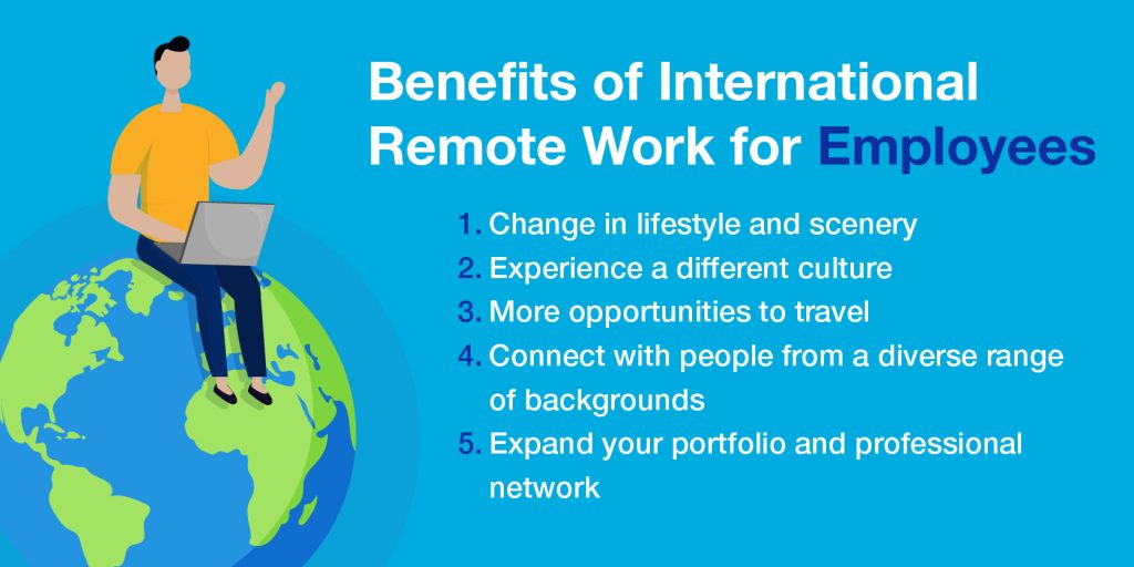 Infographic outlining 5 benefits of international remote work for employees.