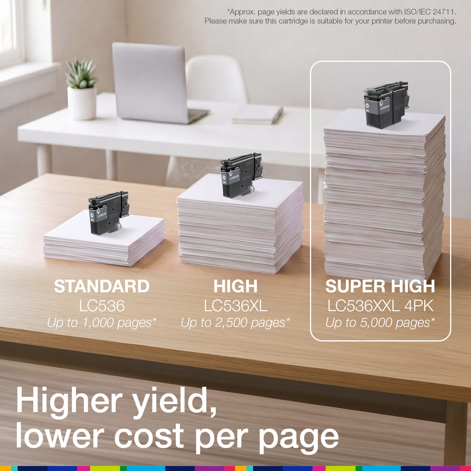 Brother LC536XXL-4PK Genuine Ink Cartridge 3