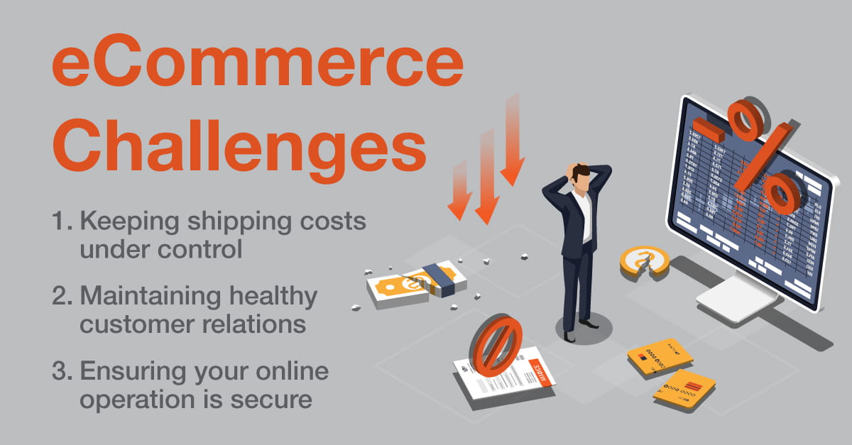 eCommerce challenges infographic