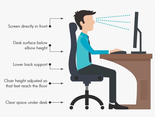 Desk height: How high should my desk be?