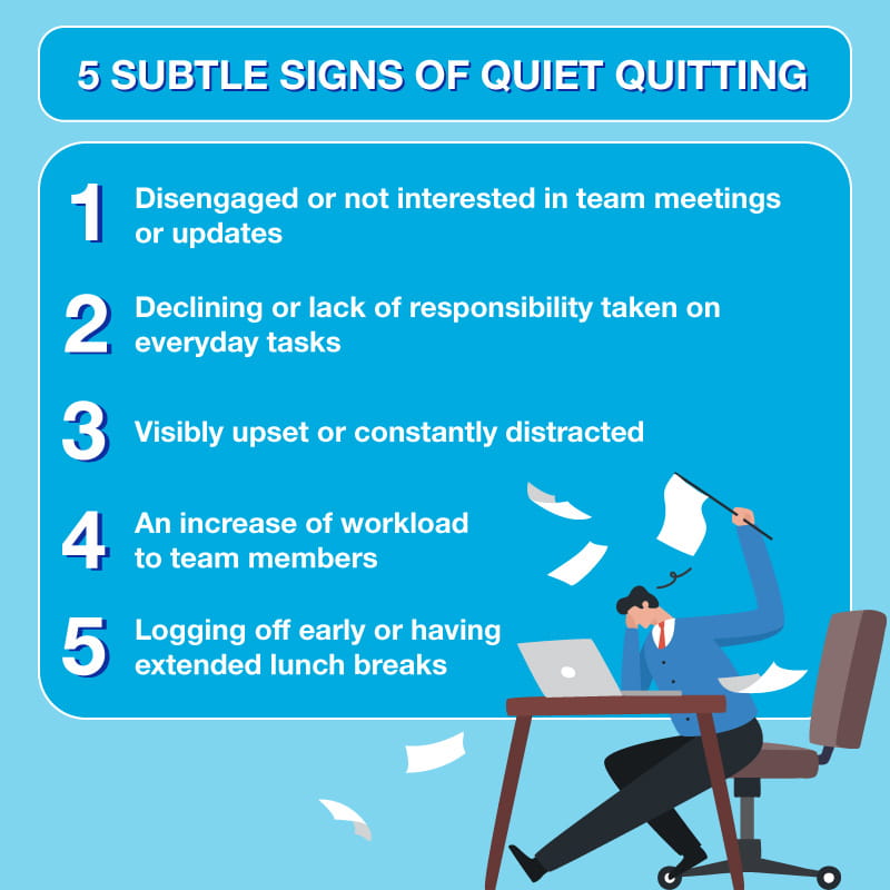 An infographic outlining the five subtle signs of quiet quitting among employees.