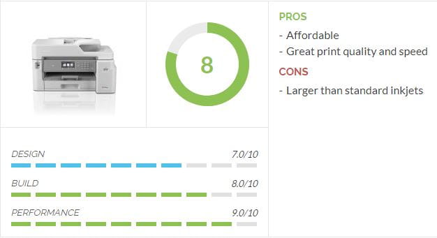 geeklingo review inkvestment mfc-j5845dw