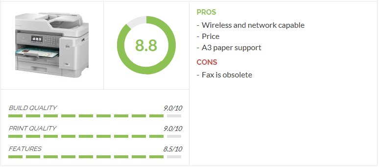 Geek Lingo review of Brother MFC-J5945DW