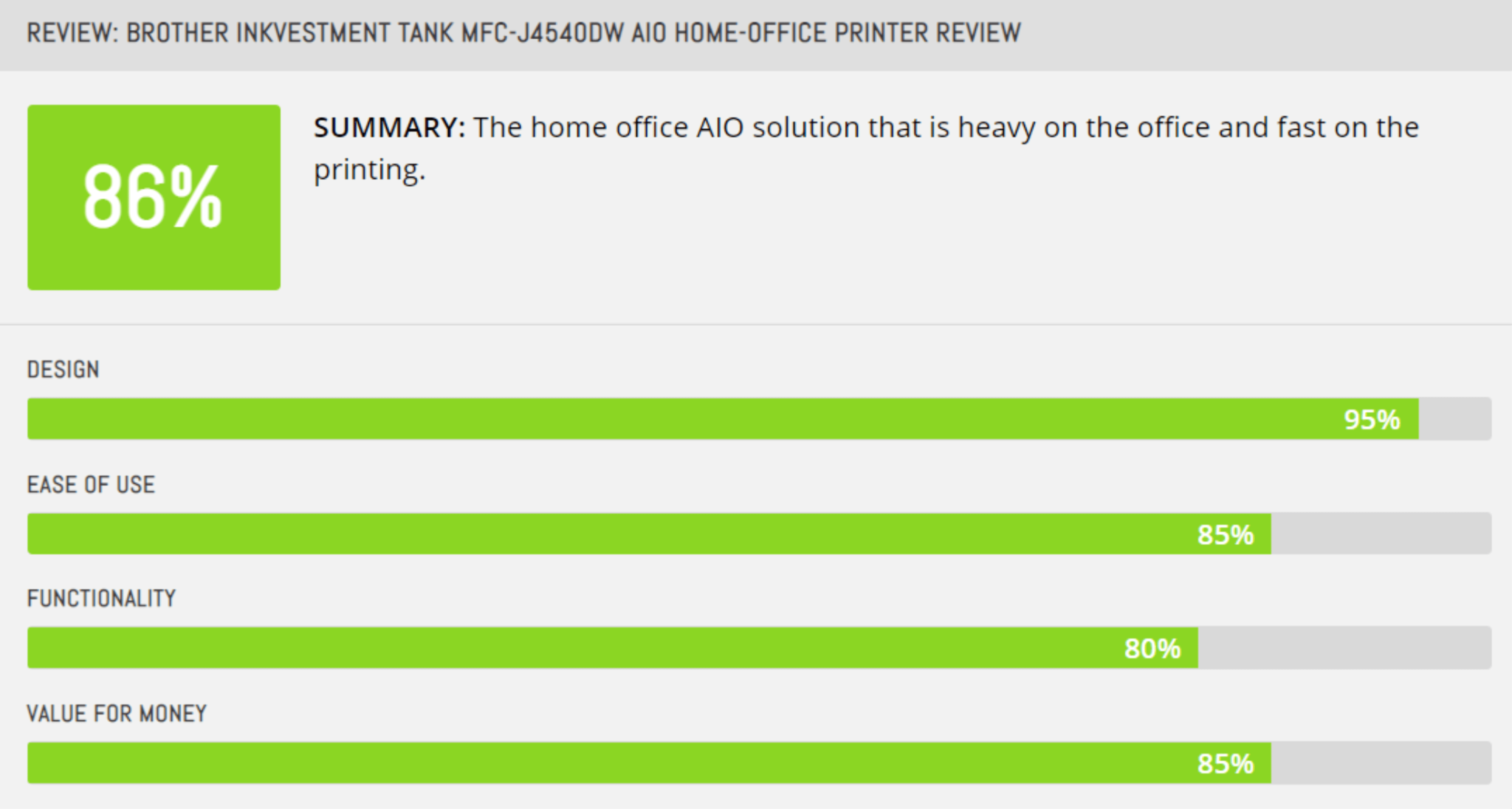 INKvestment_MFC-J4540DW_EFTM_Review