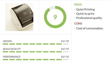 QL-1100 GeekSpeak Rating