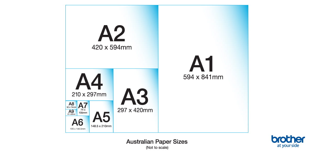 Paper Sizes and Dimensions Guide  Brother Australia