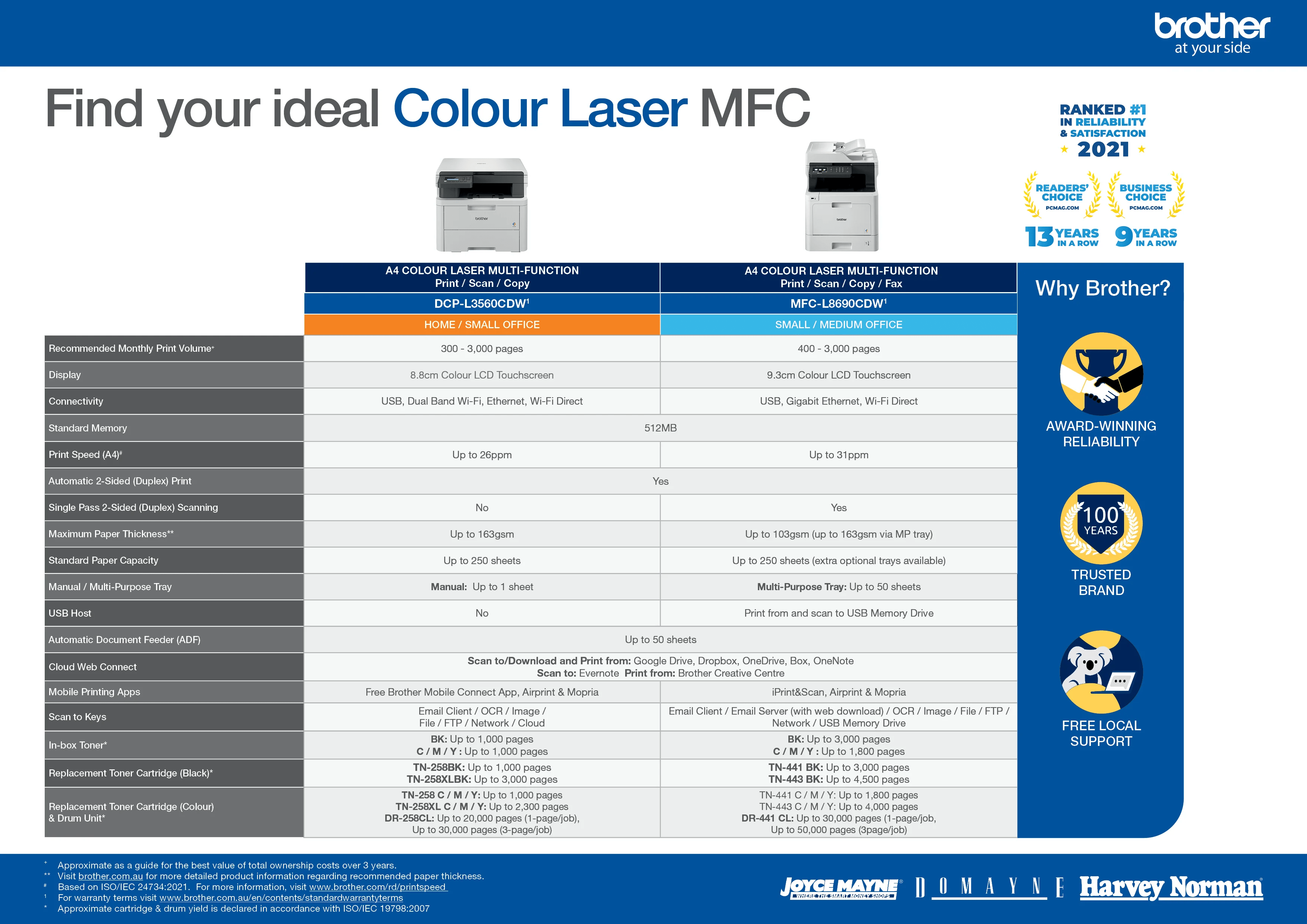 A4 - Comparison Chart - HN_FINAL