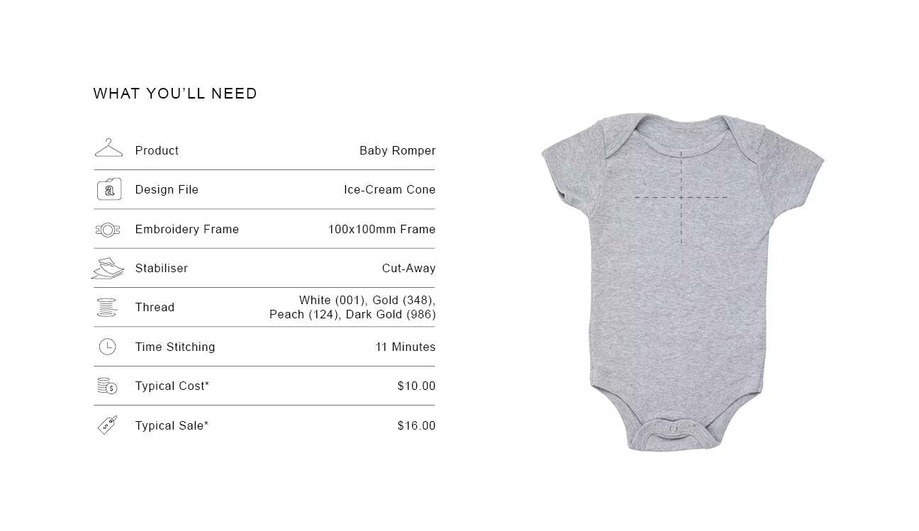 Image of instructions for the Multi-colour designs project on a babies onesie