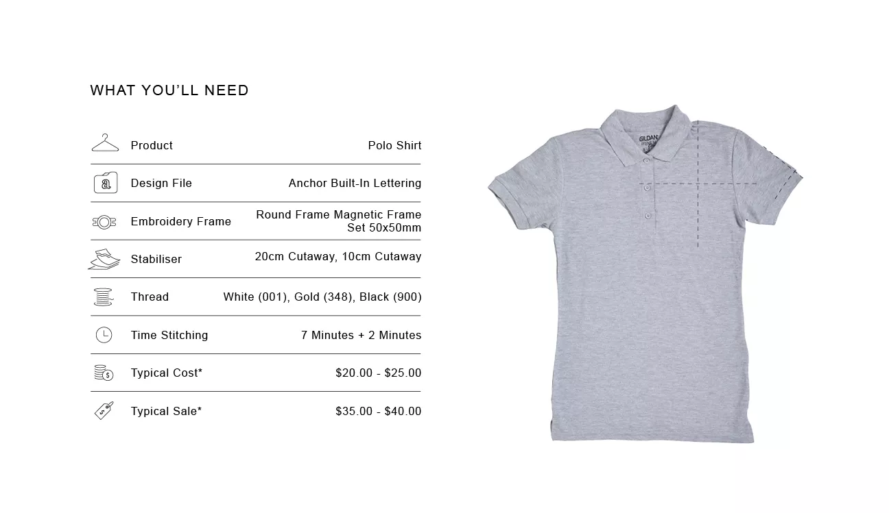 Image of the recipie card for working with logos