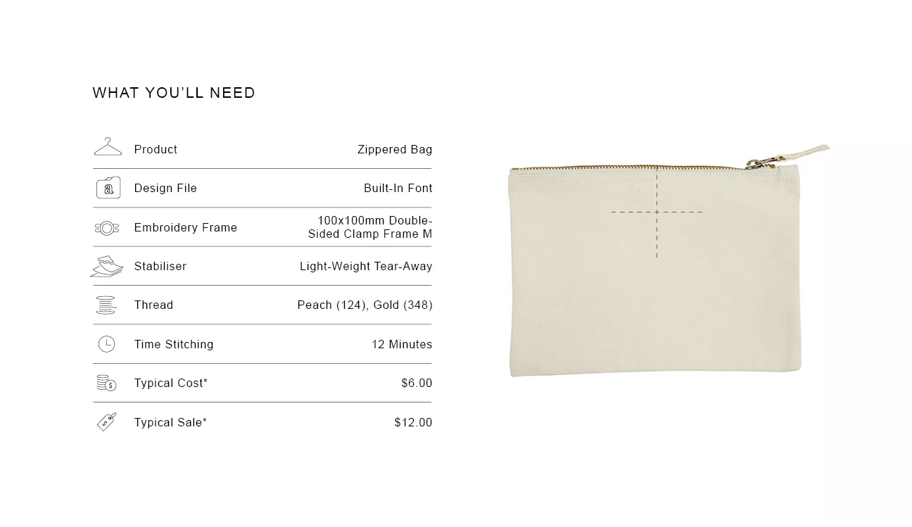 image of the recipie for embroidering small fonts on a toiletry bag