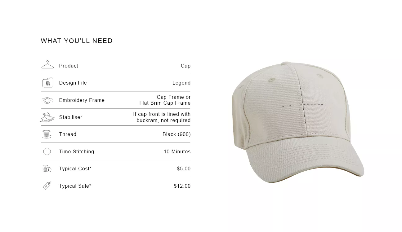 Image of a recipe card for working with caps