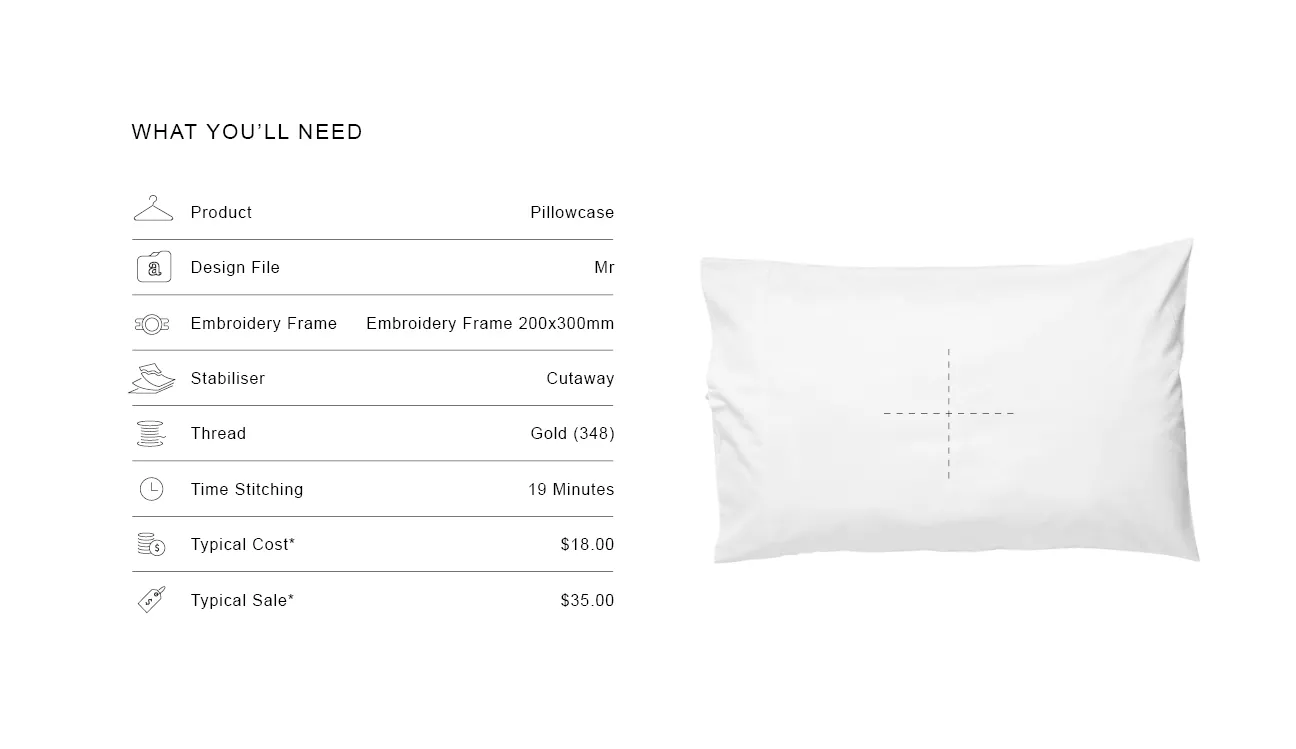 image of the recipe card for working machine embroidery on bedding 