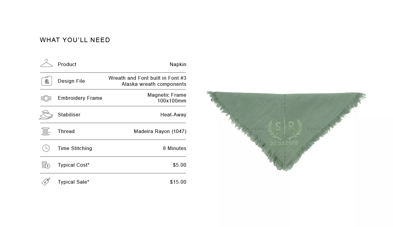 image of the recipe card for creating sets and bulk orders