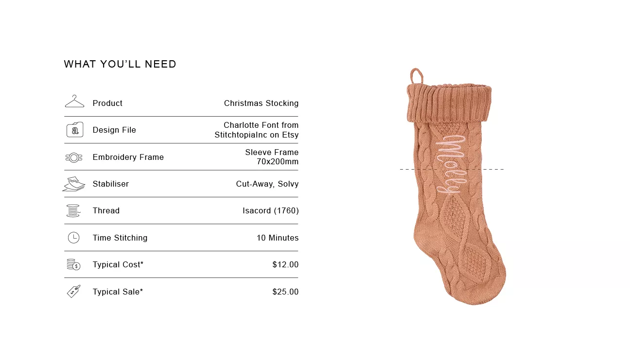 image of the recipe card for creating embroidered seasonal gifts