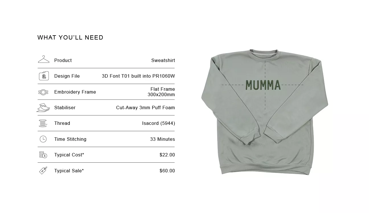 image of a recipe card for using on trend puff fonts