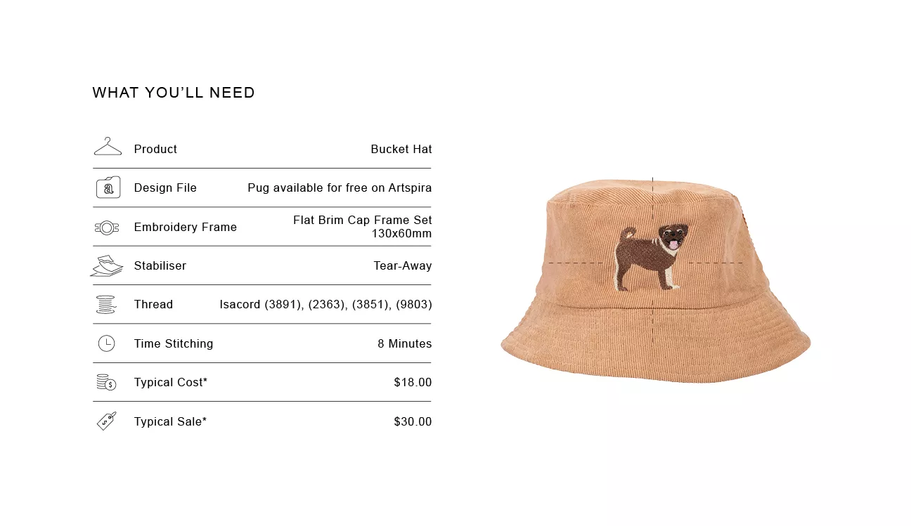 image of a recipe card for creating a hat with an embroidery design