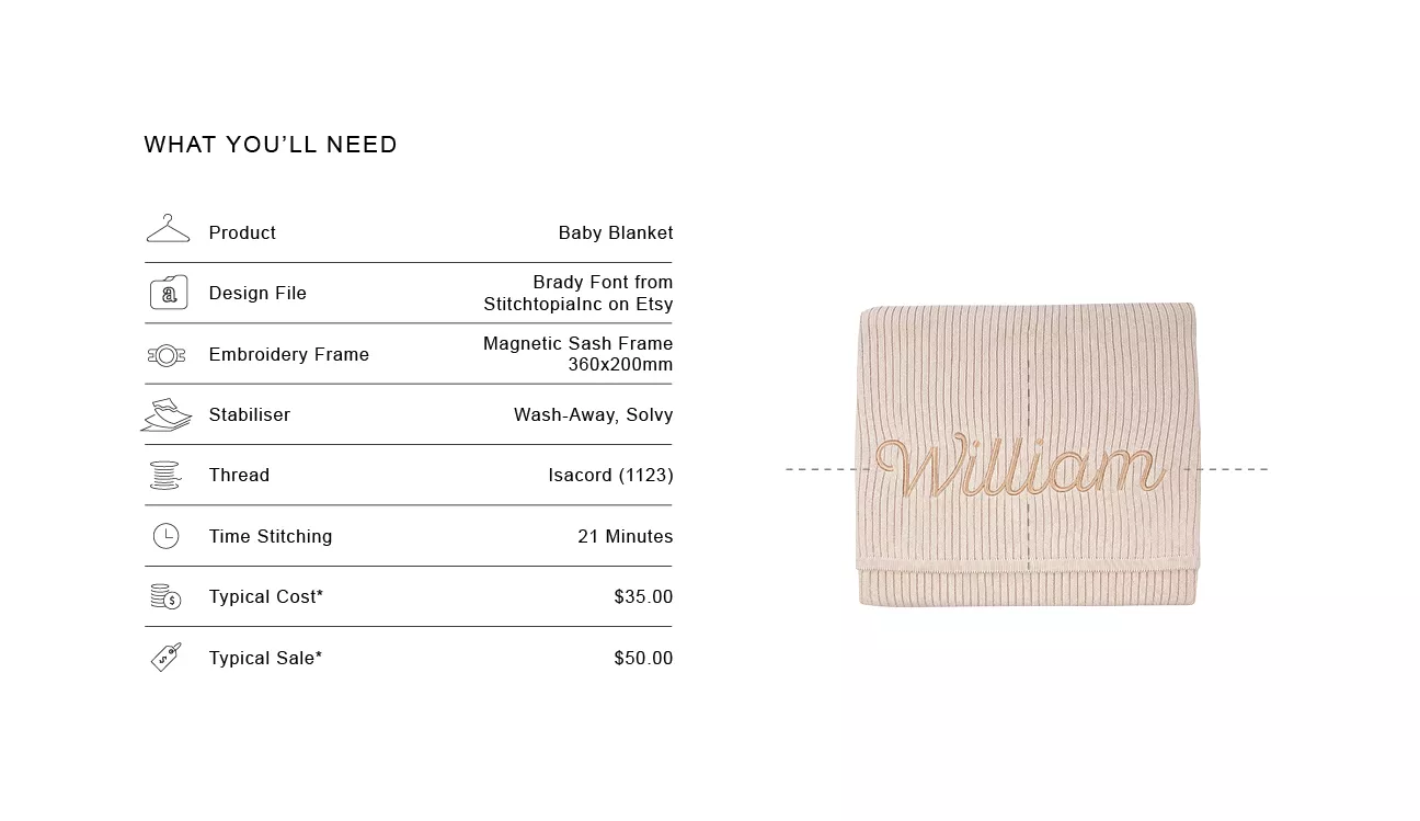 image of the recipe card for using embroidered creative lettering on items