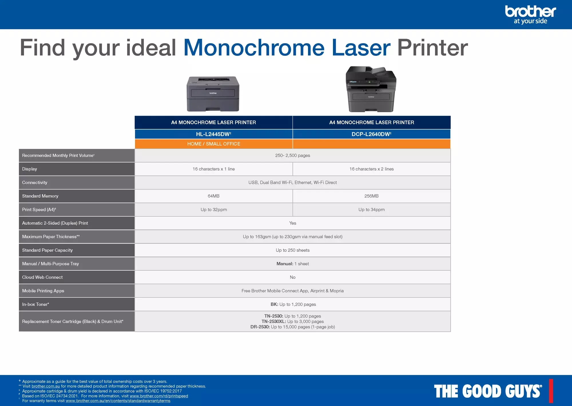 A4 - Comparison Chart - TGG_Mono Laser