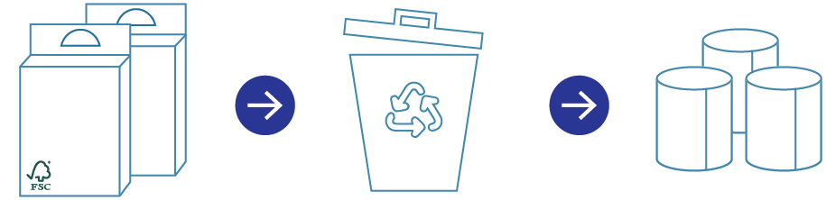 TZe_Recyclables_Desktop