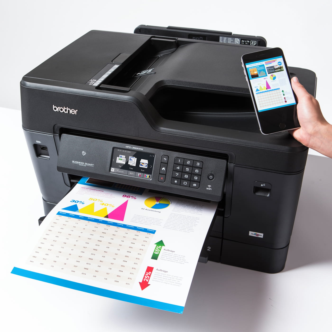 Brother MFC-J6930DW printer printing a colour page