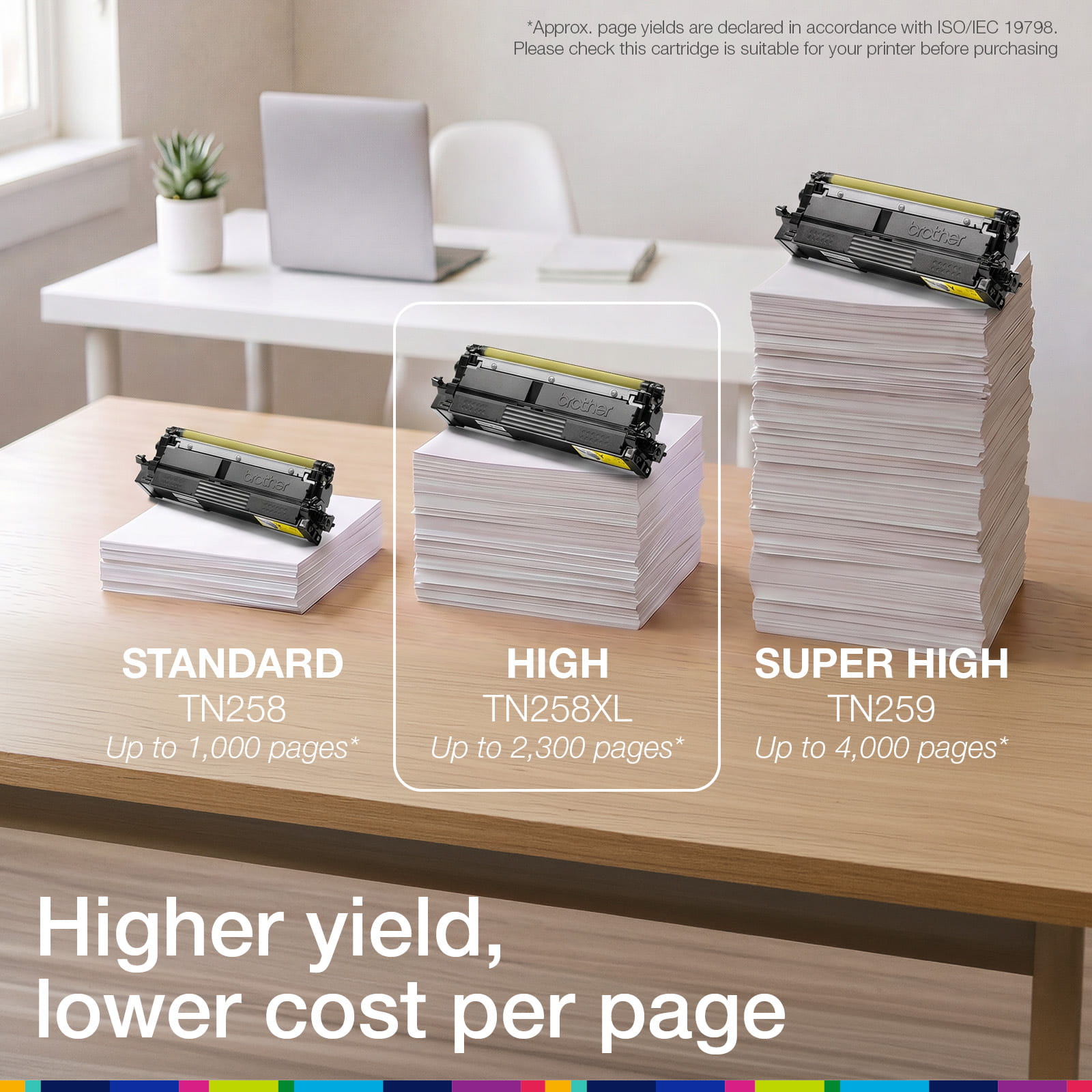 Brother TN258XLY Genuine Toner Cartridge 3