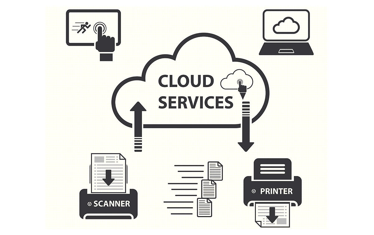 Infographic of cloud services working with a scanner and printer