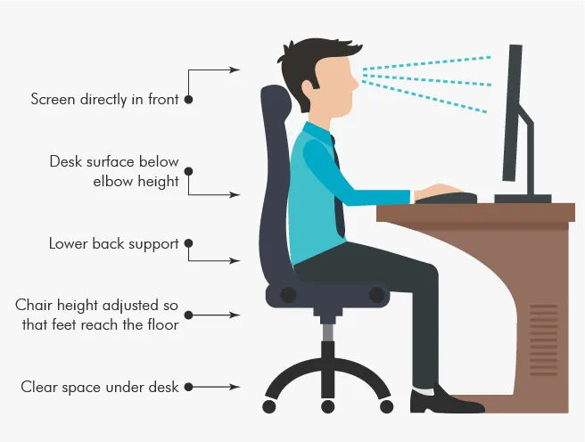 Comfortably Work At Your Desk